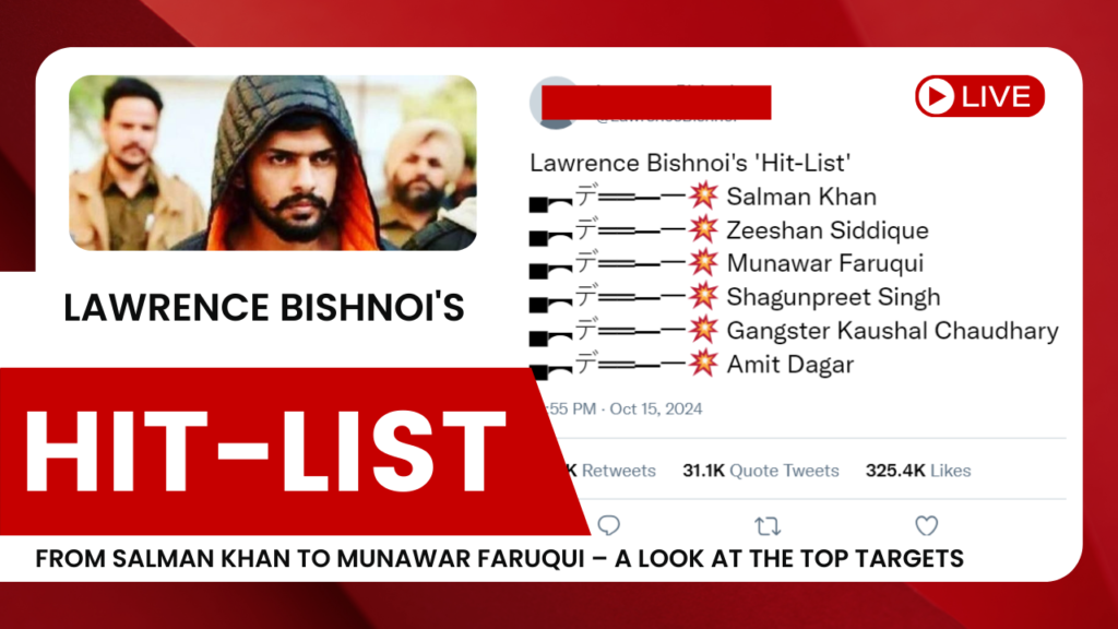 Lawrence-Bishnoi-Hit-List thumb