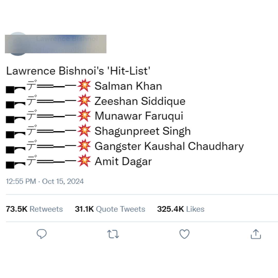 Lawrence-Bishnoi-Hit-List